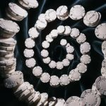 betting system investment strategy