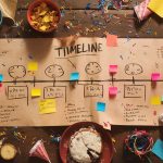 efficient party planning essentials